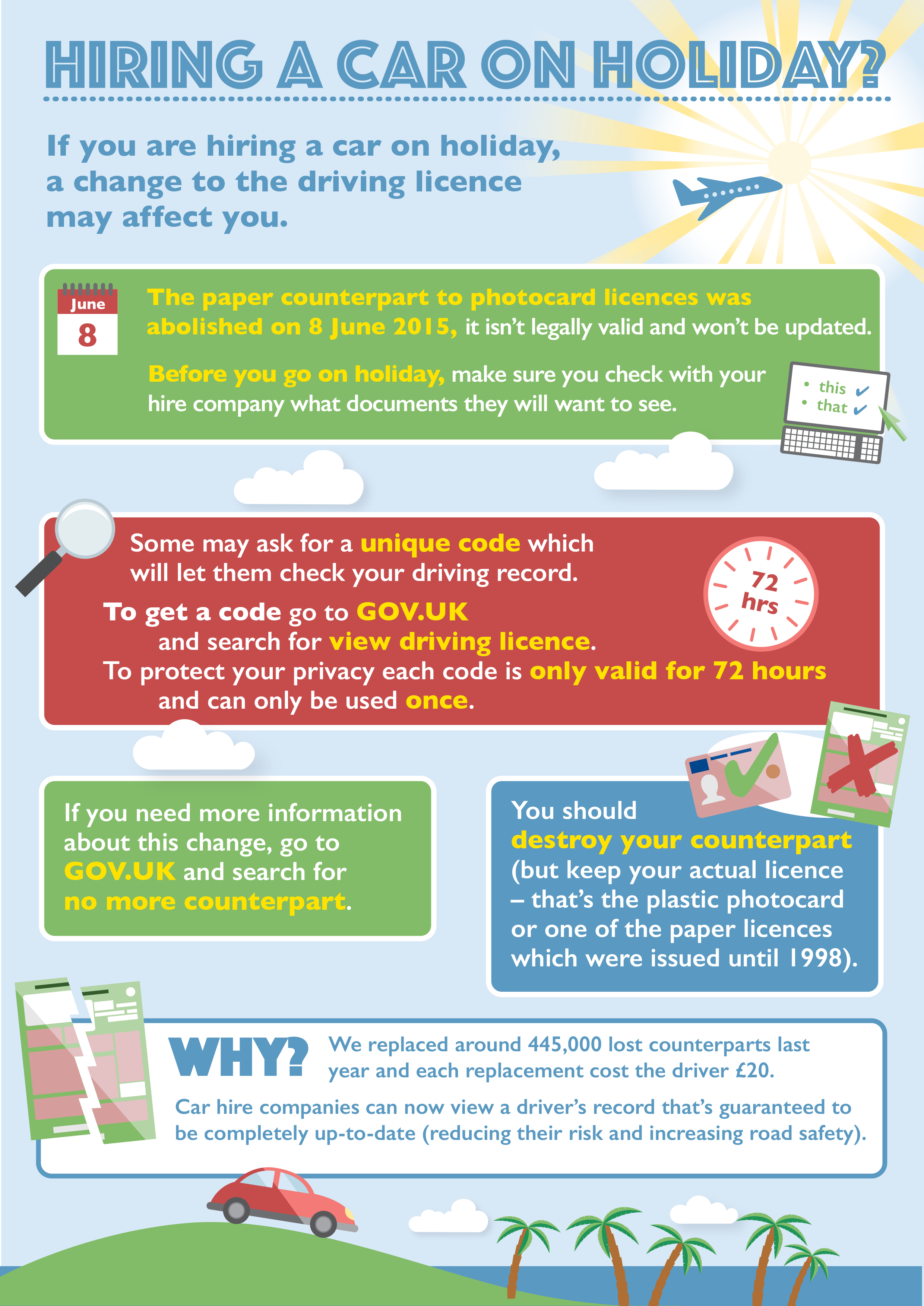 Hiring a car on holiday? Viewpoint Accountants